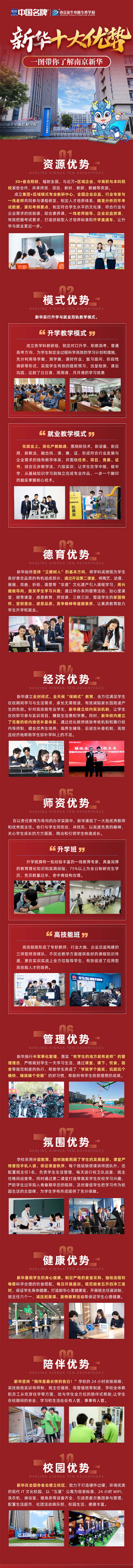 新華十大優(yōu)勢(shì) 一圖帶你了解南京新華 新華十大優(yōu)勢(shì) 一圖帶你了解南京新華